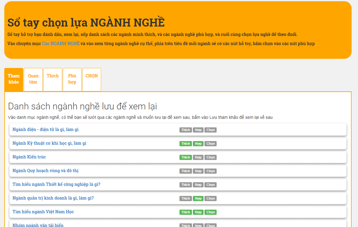 Hướng nghiệp Việt đã có Sổ tay lựa chọn ngành nghề Hướng nghiệp Việt đã có Sổ tay lựa chọn ngành nghề